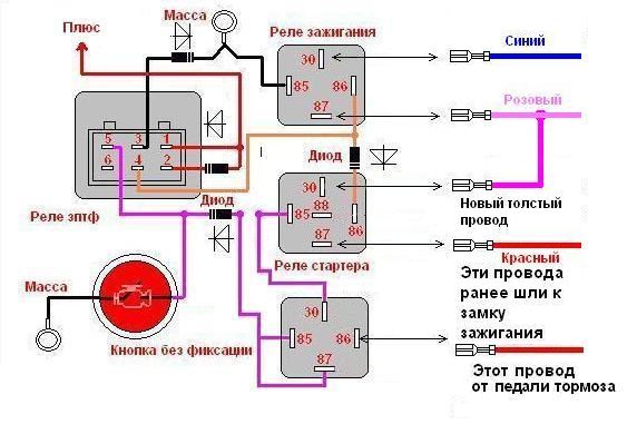 Отверстия в корпусе